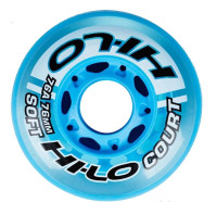 Roues