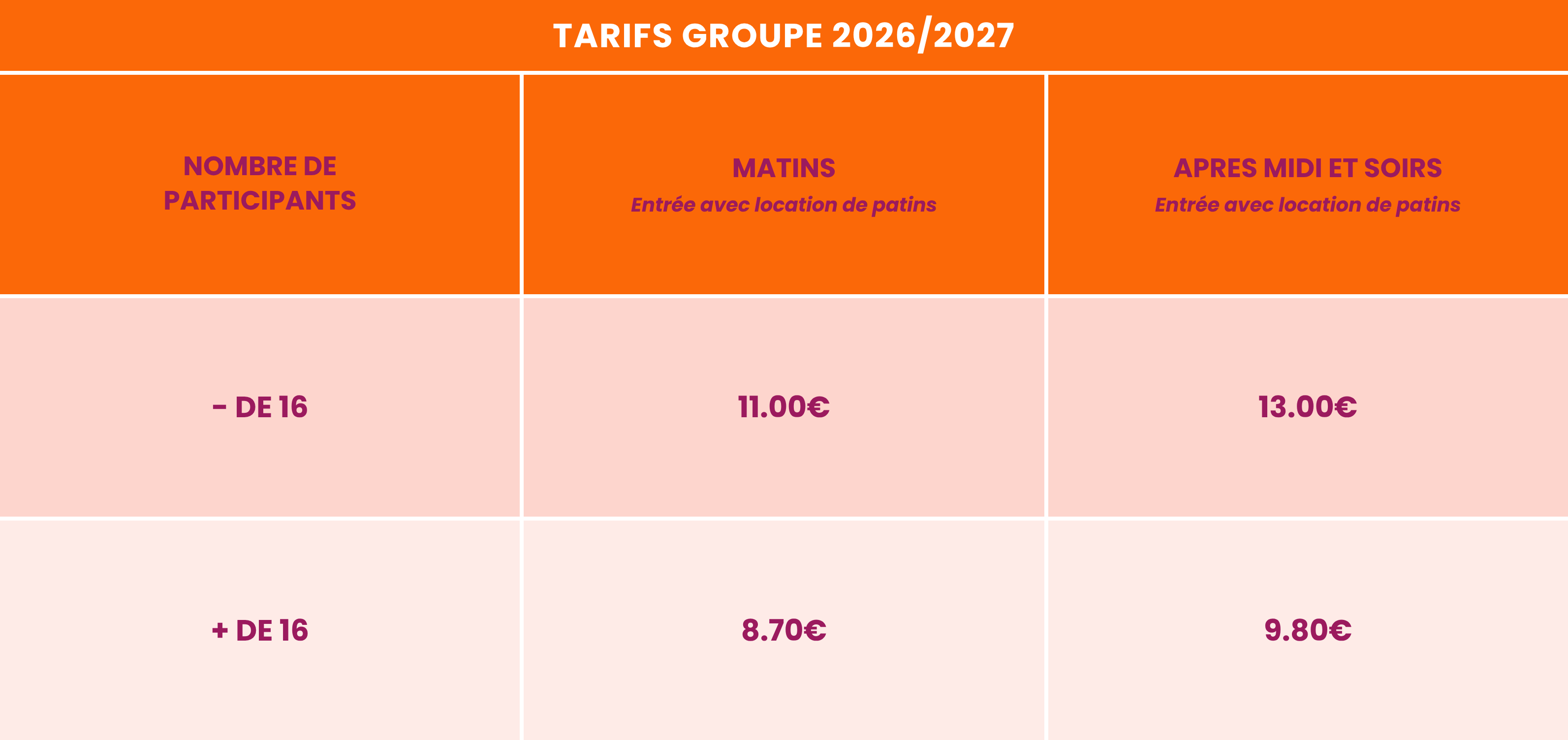 tarifs_groupe_2026_2027.png